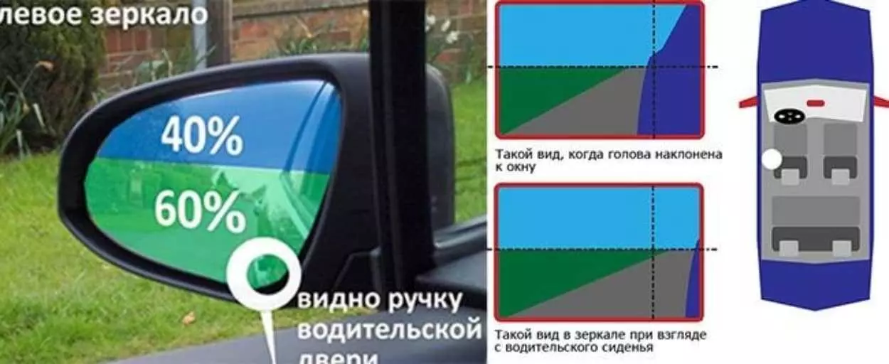 Общая информация